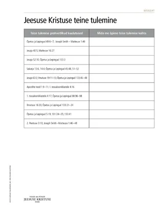 handout, Second Coming of Jesus Christ