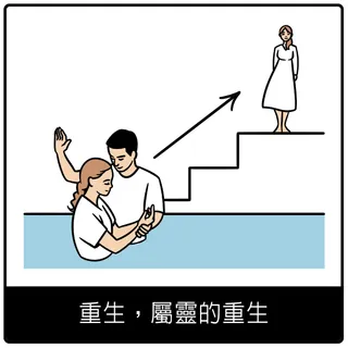 重生，屬靈的重生福音符號