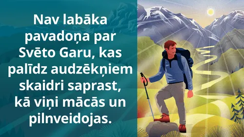 Svētais Gars kā līdzgaitnieks, attēls