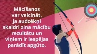 Skaidri apzinies, kādu mācību rezultātu vēlies sasniegt, mīms