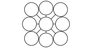 boblediagram uden indhold