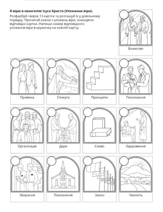 творча сторінка: Уложення віри