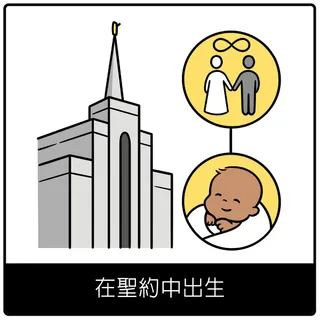 聖約中出生福音符號