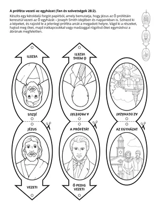 tevékenységi oldal: Isten vezeti az egyházát
