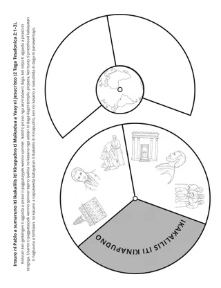 panid ti aktibidad: ti Ikakalilis iti Kinapudno sakbay ti Maikadua a Yaay