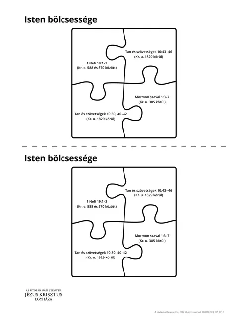 Isten bölcsessége kiosztmány