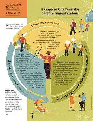 How Does Satan Try to Deceive Us