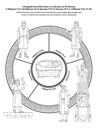 te iteraniba ibukin te waaki ni kakukurei: Taian Burabeti man ana Boki Moomon a reireia taekan ana mwakuri Iesu Kristo