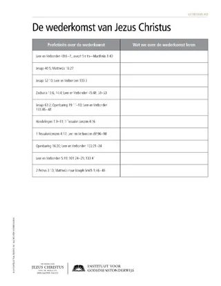 handout, Second Coming of Jesus Christ