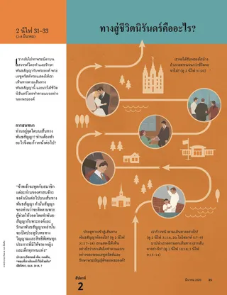 What Is the Way to Eternal Life