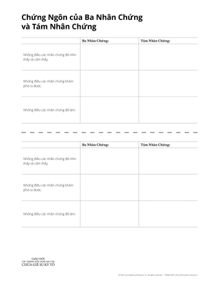 testimony of three and eight witnesses handout
