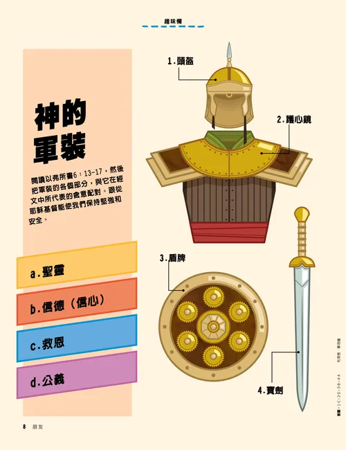 頁面PDF：不同軍裝配件的活動