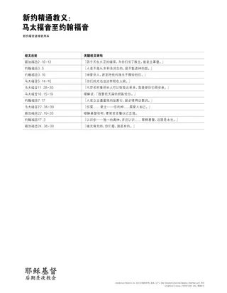 Doctrinal Master - Matthew - John