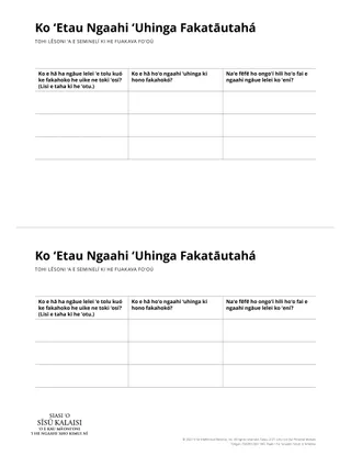 Laʻipepa tufa ʻo e Ngaahi Taumuʻa Fakatāutahá