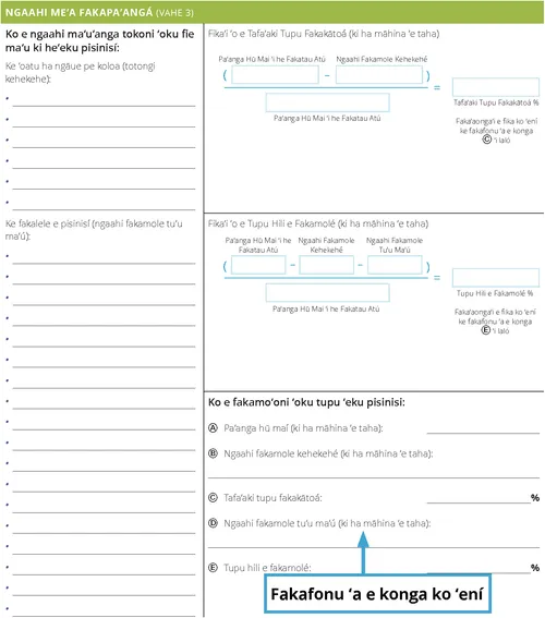 Hangē ko ʻení: Fakamoʻoni ʻoku tupu ʻeku pisinisí.