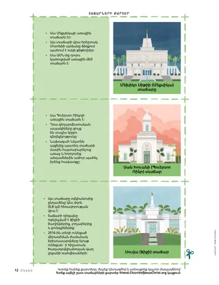 Էջ PDF-ը՝ տաճարների նկարներով