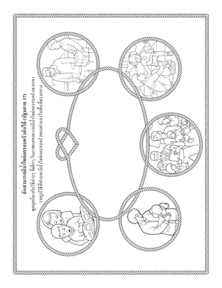 หน้ากิจกรรม: ฉันสามารถมีเมตตาต่อครอบครัวฉัน