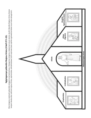 ikhasi lomsebenzi: NgingoweBandla likaJesu Kristu
