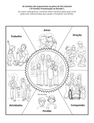 página de atividades: As famílias são importantes no plano do Pai Celestial