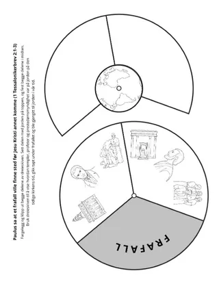 aktivitetsside: Frafallet kommer før det annet komme