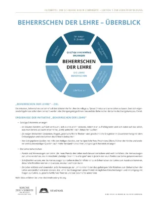 Arbeitsblatt: Beherrschen der Lehre – Überblick