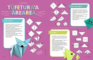 PDF o te ’ā’amu