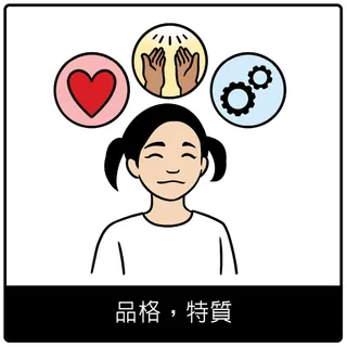 品格，特質福音符號
