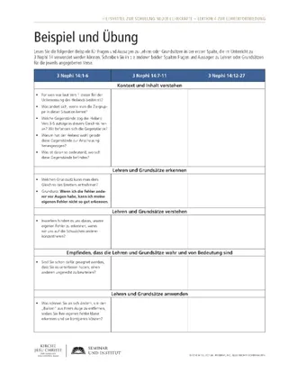 Arbeitsblatt: Beispiel und Übung