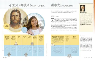 イエス・キリストについての事実，あなたについての事実