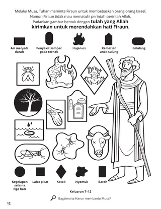Plagues of Egypt coloring page