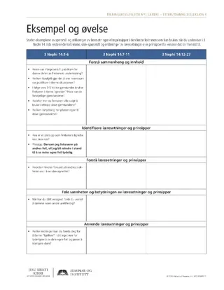 utdelingsark, Eksempel og øvelse