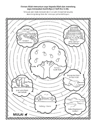 halaman kegiatan: firman Allah menolong saya merasakan kasih-Nya