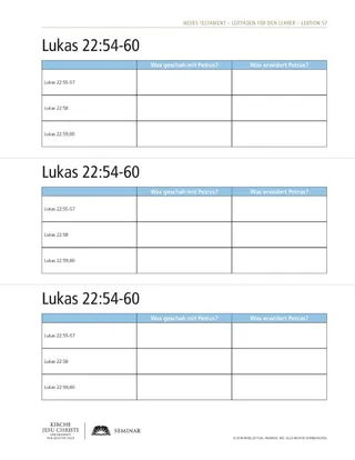 handout, Luke 22:54–60