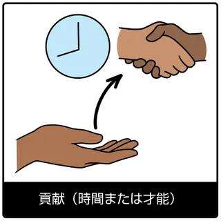 貢献（時間または才能）—福音のシンボル