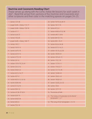 weekly scripture reading