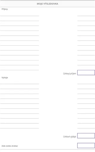 Prázdný formulář: Moje výsledovka