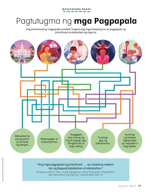 Laro ng pagtutugma na nagpapakita ng mga pagpapala ng priesthood