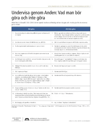 utdelningsblad, Undervisa genom Anden: Vad man bör göra och inte göra