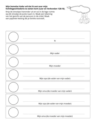 doe-pagina: onze hemelse Vader wil dat ik meer over mijn familiegeschiedenis te weten kom