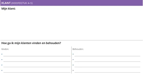 Persoonlijke bedrijfsplanner: Klant