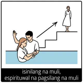 simbolo ng ebanghelyo para sa isinilang na muli, espirituwal na pagsilang na muli