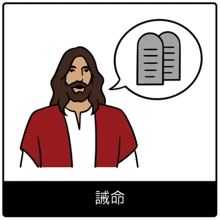 誡命福音符號