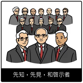 先知，先見，和啟示者福音符號