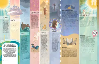 a breakdown of the restoration 2