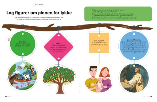 PDF-side av en håndverksaktivitet om deler av planen for lykke