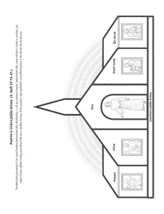 stránka s činnostmi: Patřím k Církvi Ježíše Krista