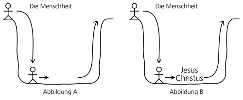 drawing, pit with stick figures