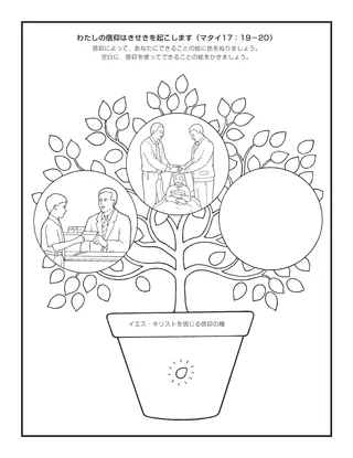 活動ページ：信仰はきせきを起こします