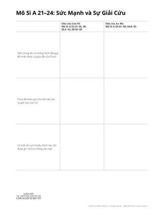 handout Mosiah 21-24: strength and deliverance