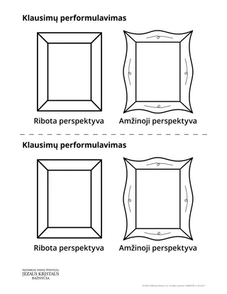 klausimų performulavimas